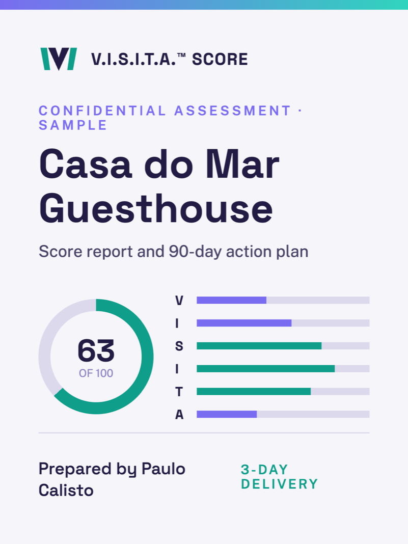Sample VISITA Score report cover